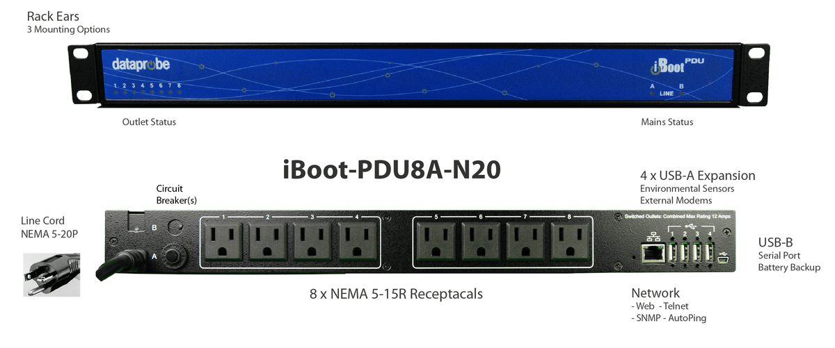 Dataprobe iBoot-PDU8A-N20 Switched PDU 8 Outlet 20A (IBOOT-PDU8A-N20)