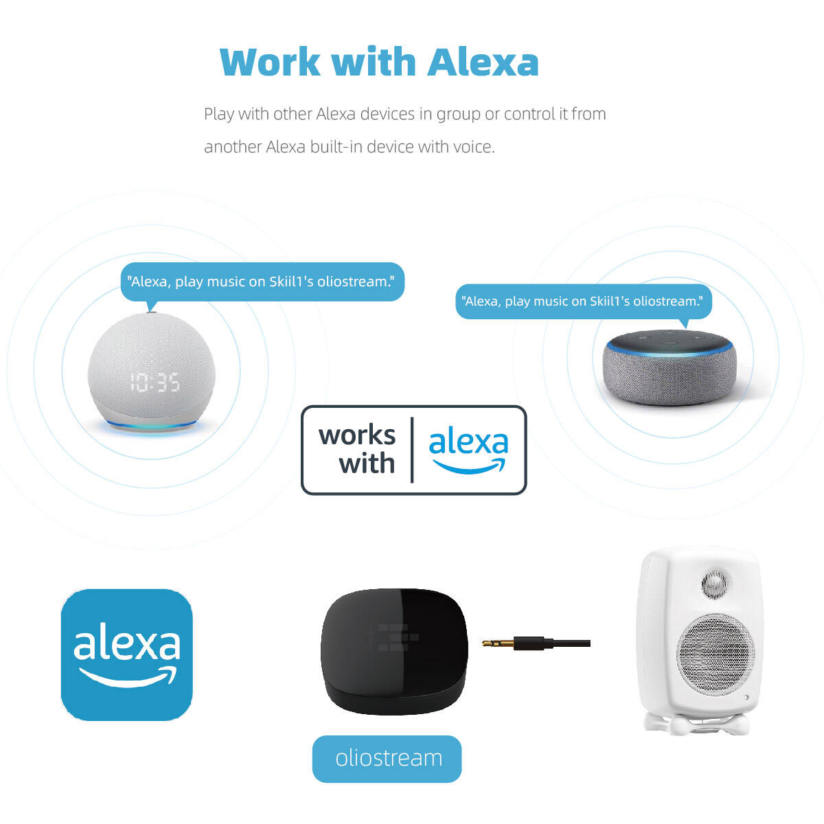 iEast Olio Bluetooth and WiFi Music Streamer, Works with Alexa, Siri, Airplay2 (OLIO1)